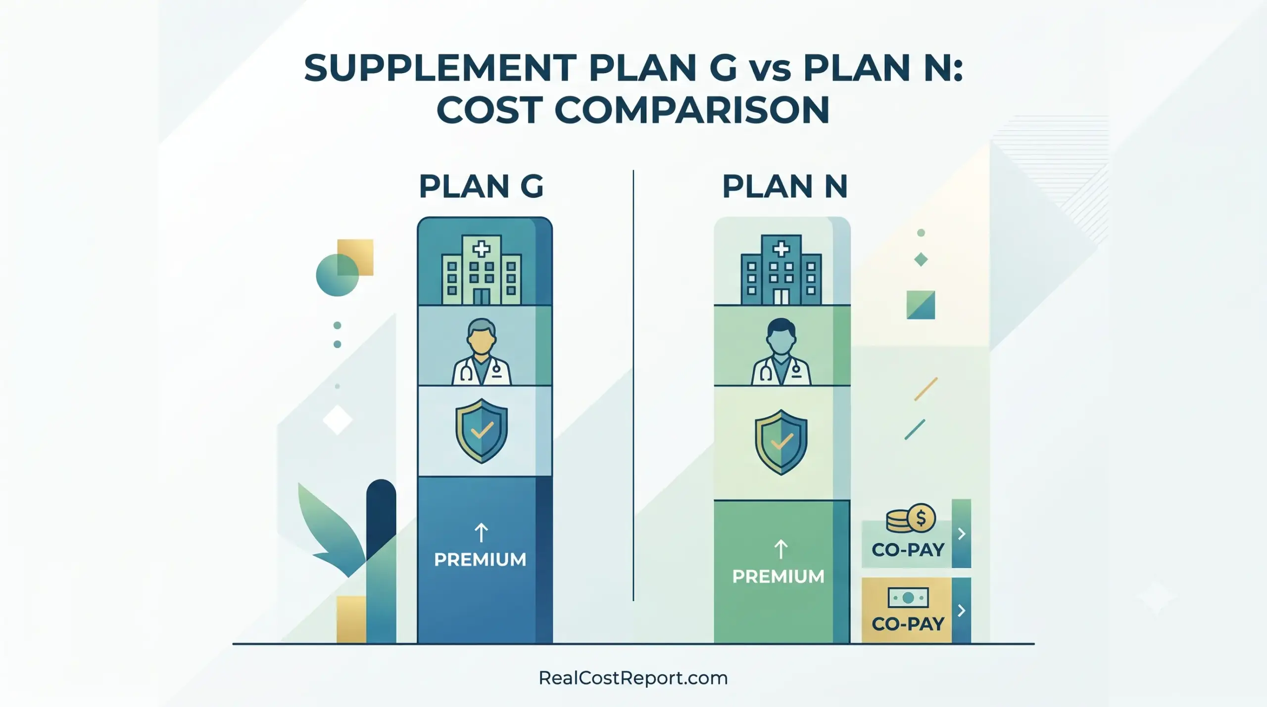 A clean vector comparison illustration of Supplement Plan G and Plan N, showing premium and co-pay differences with icons.
