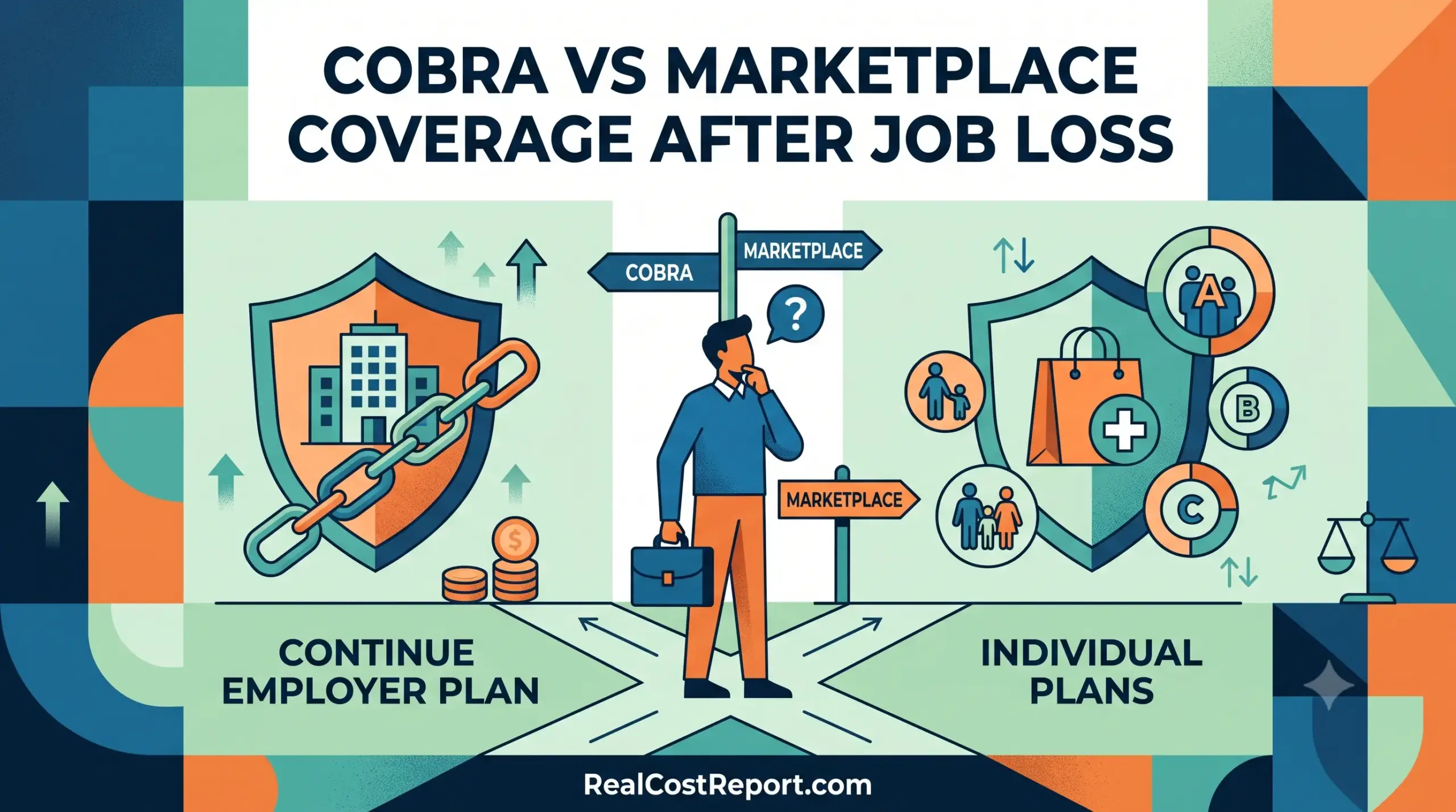An infographic showing a professional standing at a crossroads, comparing a chain-linked shield representing employer COBRA coverage and a basket icon for individual Marketplace plans. The title is "COBRA VS MARKETPLACE COVERAGE AFTER JOB LOSS".