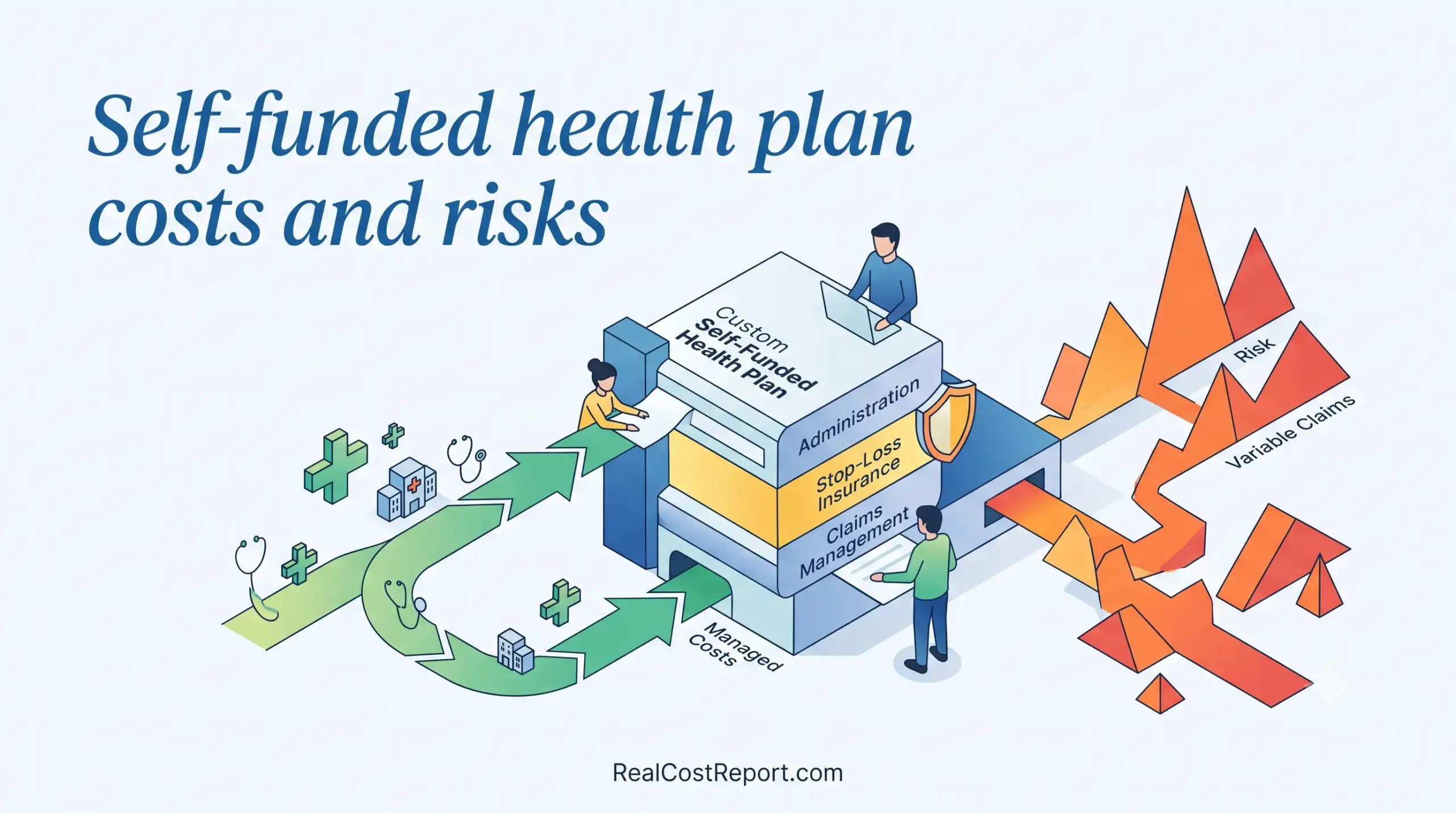 Minimalist vector illustration balancing healthcare icons and financial risk symbols for self-funded health plans.