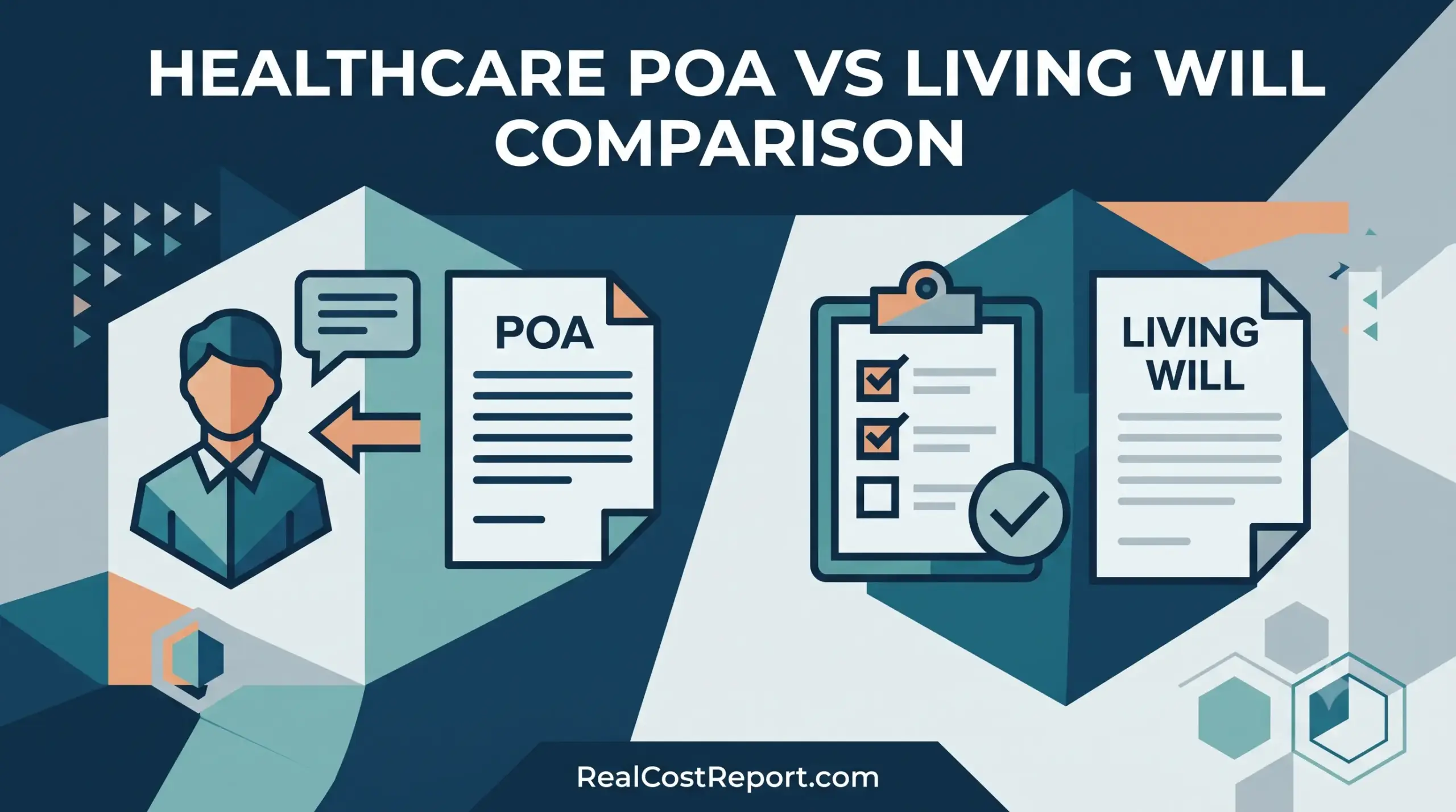 Geometric illustration comparing a healthcare power of attorney document with a living will clipboard on a split background.