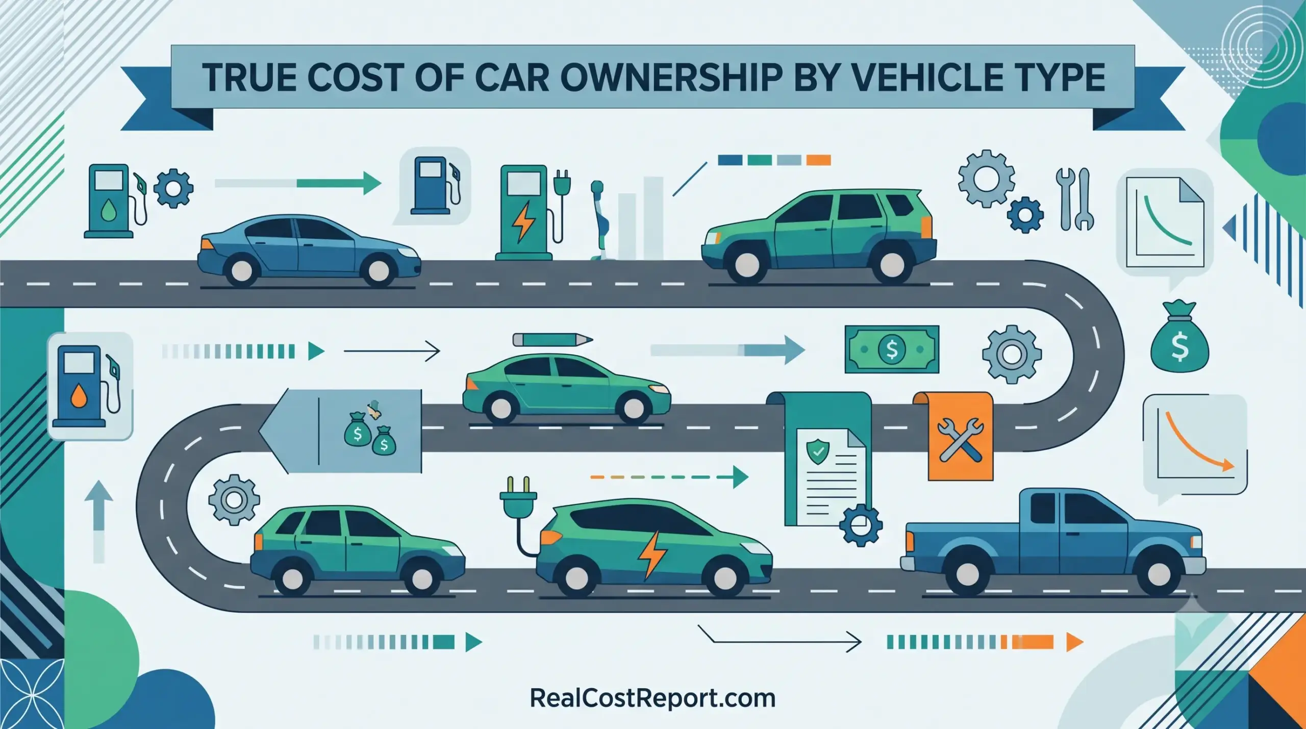 Geometric vector illustration showing car ownership costs across different vehicle types, featuring fuel, charging, and maintenance icons.